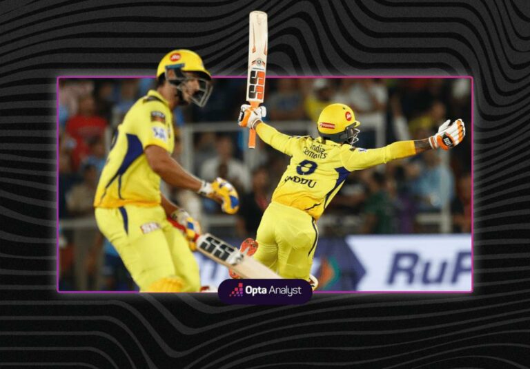 Diamondexch9: A Complete Guide to Betting on Cricket and Casino Games